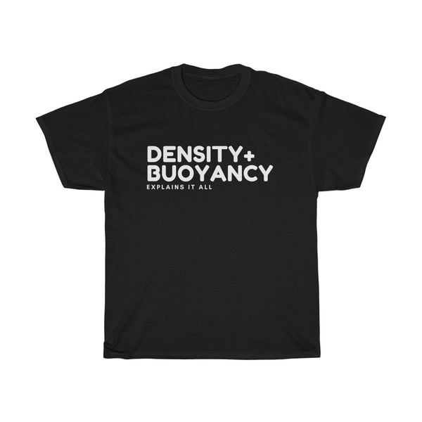 Density and Buoyancy